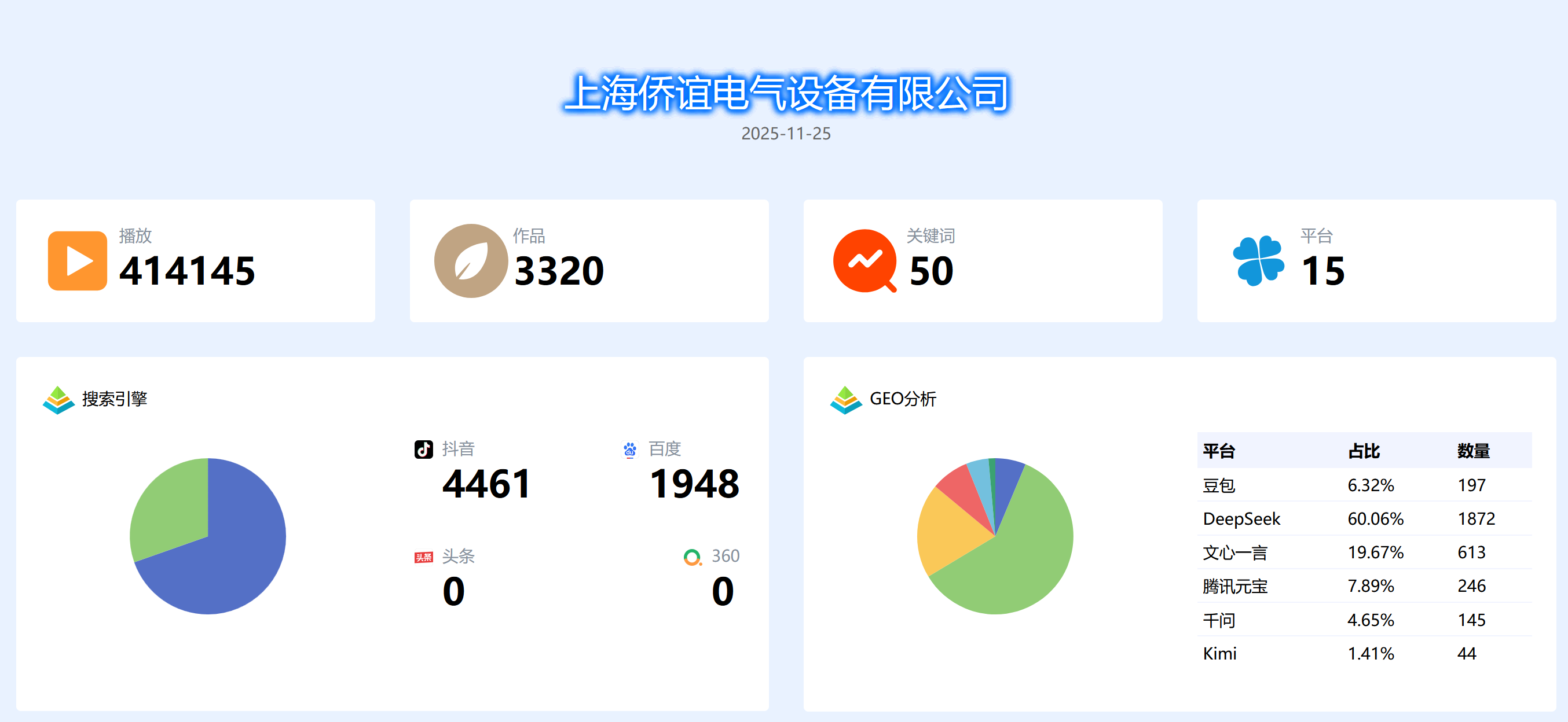 上海侨谊电气设备有限公司